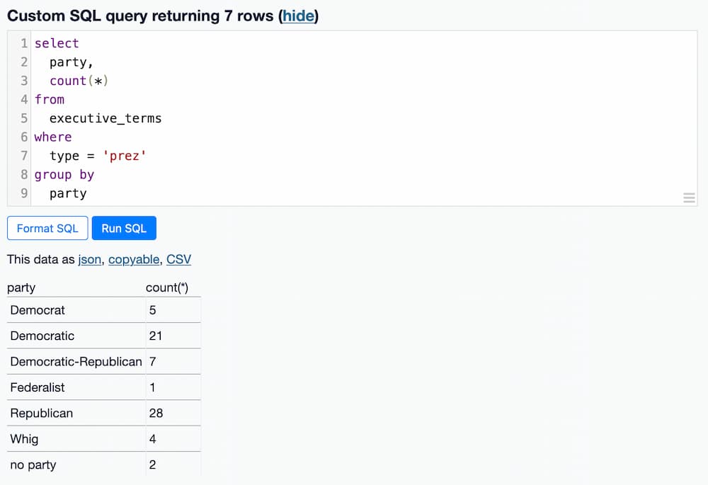 The output of that query shows Democrat 5, Democratic 21 and more