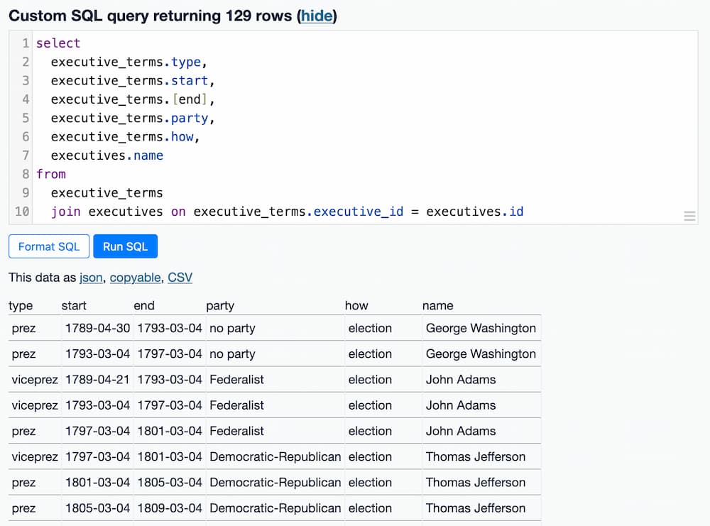 This query shows the executive name in that column